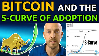 🔵 Bitcoin and the S-Curve of Adoption. Why Bitcoin is going to $1M and BEYOND eventually.