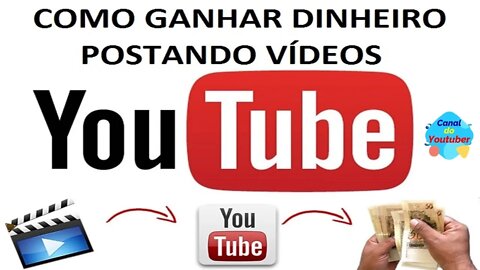 Formas de Ganho no Youtube