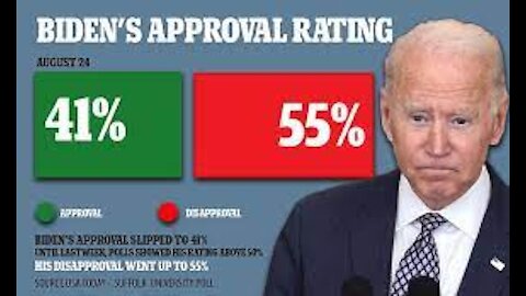USA Today Poll Afghanistan Withdrawal Puts Biden Approval Under Water