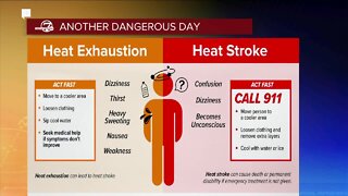 NWS senior meteorologist discusses dangers of heat