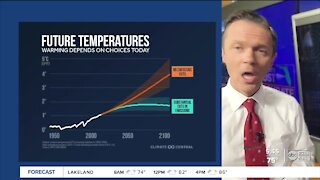 Climate Change | Geek Fix