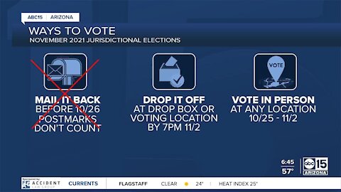 Maricopa County jurisdictional elections less than a week away