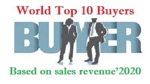 বিশ্বের শীর্ষ দশ গার্মেন্টস বায়ার।।TOP 10 Buyers / Retailers in World [Based on 2020 Sales Revenue]