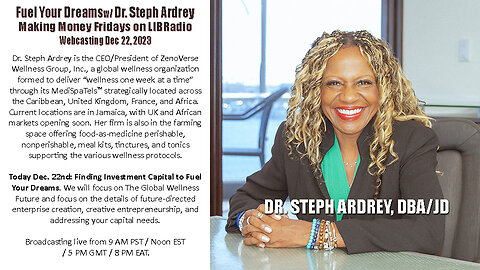 Finding Capital to Fuel Your Dreams with Dr. Steph