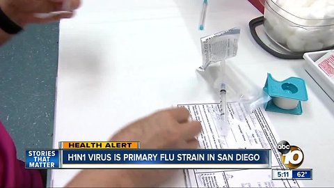 H1N1 virus is primary flu strain in San Diego