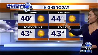 Clearing and chilly Sunday across Colorado