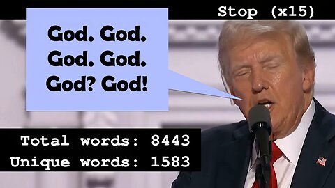 All The Words Donald Trump Spoke in His (RNC2024) Speech