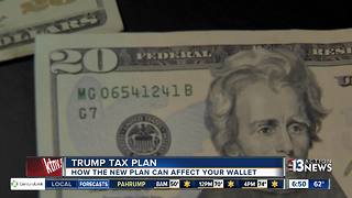 How the Trump Tax Plan could affect you