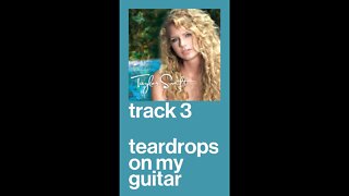 Reacting to Taylor Swift - Teardrops on my Guitar