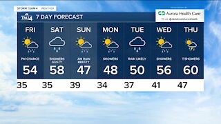 Clouds increase on Friday with highs in the 50s