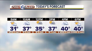 FORECAST: Wednesday morning