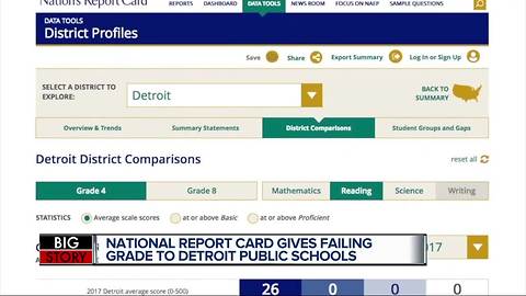 Nation's school report card ranks Detroit schools as worst in the nation