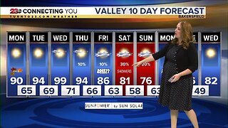 23ABC Weather | September 23, 2019