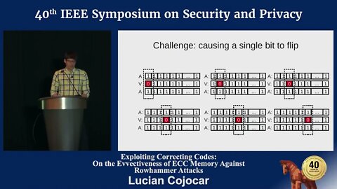 Exploiting Correcting Codes On the Effectiveness of ECC Memory Against Rowhammer Attacks