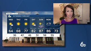 Rachel Garceau's Idaho News 6 forecast 5/6/20
