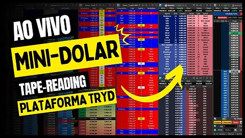 Day trading - Tape Reading - Mini dólar na B3