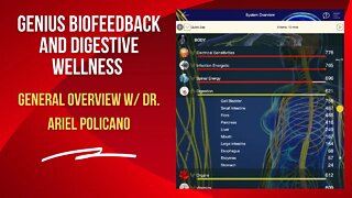 Genius Biofeedback and Digestive Wellness - Genius Weekly Training with Dr. Ariel Policano