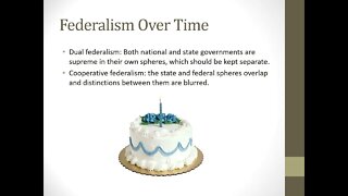 Chapter 3 Federalism