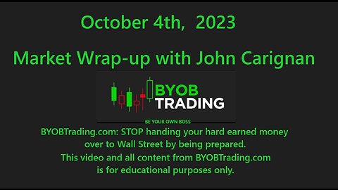 October 4th, 2023 BYOB Market Wrap Up. For educational purposes only.