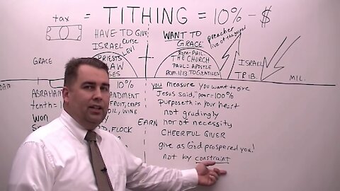 Tithing (What the BIBLE actually says about it)