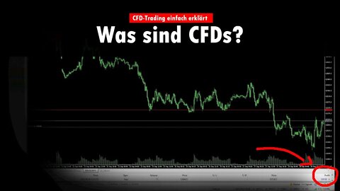 CFDs einfach erklärt + Kurzanleitung für den CFD-Handel für neue Trader