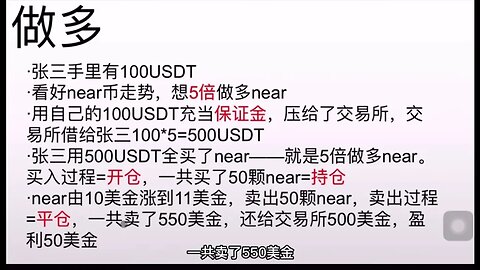 合约交易做空：看准熊市，应对市场风险