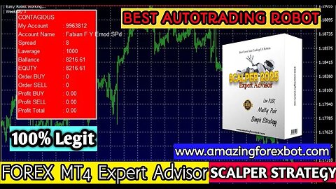 🔴 SCALPER STRATEGY - BEST AUTOTRADING FOREX ROBOT 2023 🔴