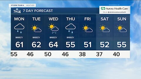 A much cooler week ahead