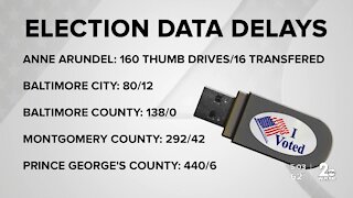 Data backlog delays Maryland's elections results