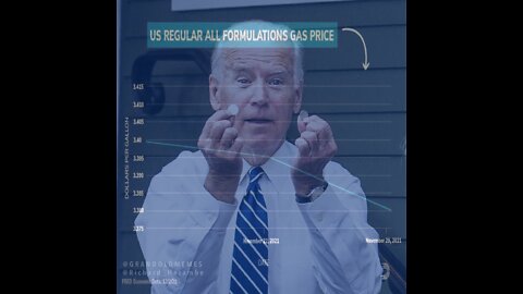 Gas Prices Under Joe Biden