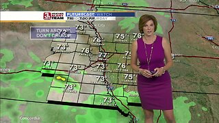 Jennifer Evening Forecast