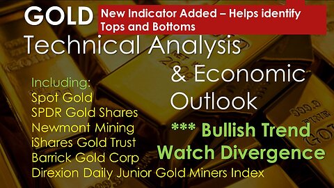 Gold XAUUSD GLD NEM IAU ABX JNUG Technical Analysis Mar 06 2024