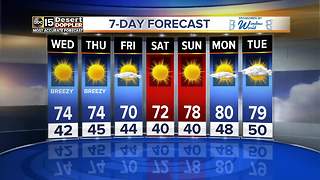 Temps are warming up this week in the Valley