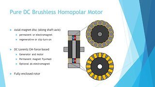 Pure DC Brushless Homopolar Motor