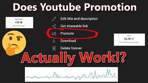 Does Youtube Promotion Actually Work?