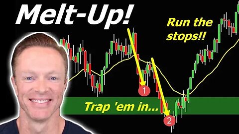 MELT-UP! This *2-LEG PULLBACK* Could Be BIGGEST WIN of the Week!!