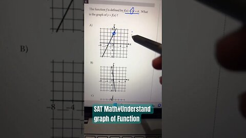 understanding the graph of function to find the linear equation✌🏻 #satmath #youtubeshorts #maths