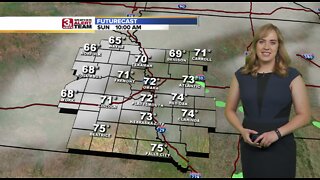 Audra's Sunday Forecast