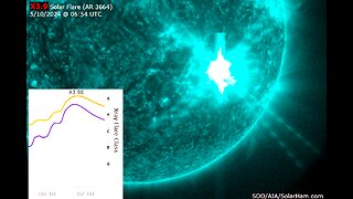 ALERT!!! BRACING FOR IMPACT! #6 WILL IT TRIGGER THE BEGINNING OF THE GREAT QUAKES?