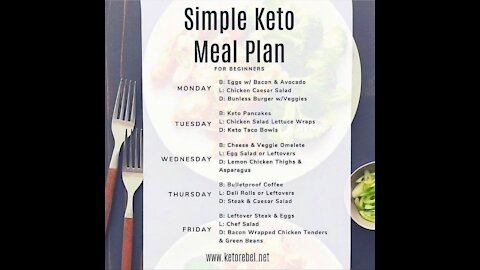 Keto_Southwest_Inspired_Recipes_[Low-Carb_Mexican_Food]#shorts(360p)