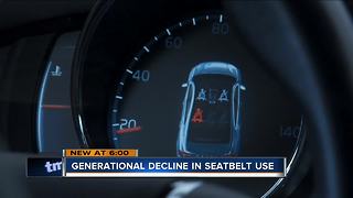 Generational decline in seatbelt use