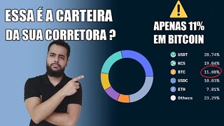 Sua Corretora É Confiável? - Saiba Como Ver A CARTEIRA DAS EXCHANGES - Análise BTC 16/11/2022