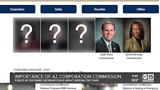Importance of Arizona Corporation Commission