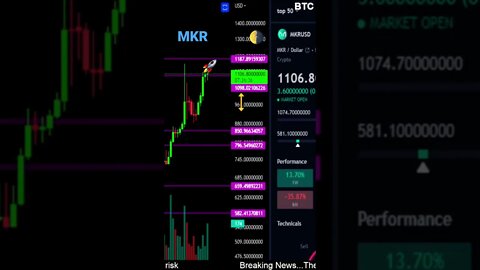 MKR-Maker to the moon?! What to look for, full update over on [The Crypto Dead] channel.🚀🔥🌗💎🙌👀