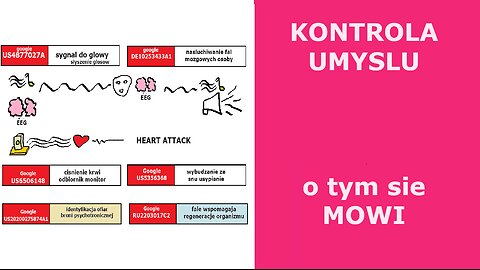 kontrola umyslu o tym sie mowi