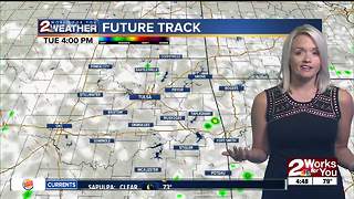 2 Works for You Tuesday Morning Weather Forecast