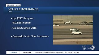 Insurance costs in Colorado are going up