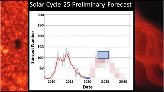 Flooding in New Orleans, Toxic Beaches Gulf, Hurricane on the Way, Markets Will Explode or Implode