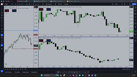 Live Trading NQ On Topstep using ICT concepts (PM Session Silver Bullet)
