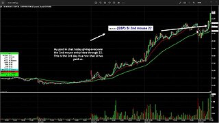 A Whole Number Inflection Point 2nd Mouse Entry That Every DayTrader Should Learn